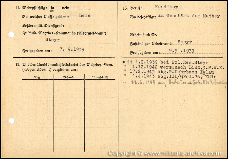 Zugwachtm.d.SchP.d.Res. Josef Kaiplinger, 12./SS-Pol.Rgt.26