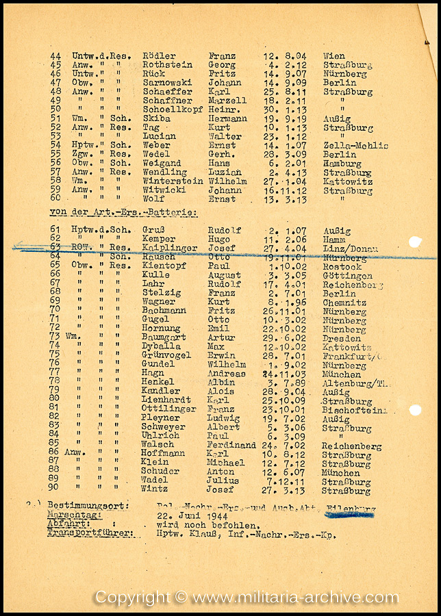 Zugwachtm.d.SchP.d.Res. Josef Kaiplinger, 12./SS-Pol.Rgt.26