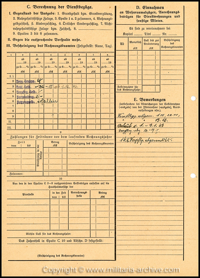 Zugwachtm.d.SchP.d.Res. Josef Kaiplinger, 12./SS-Pol.Rgt.26