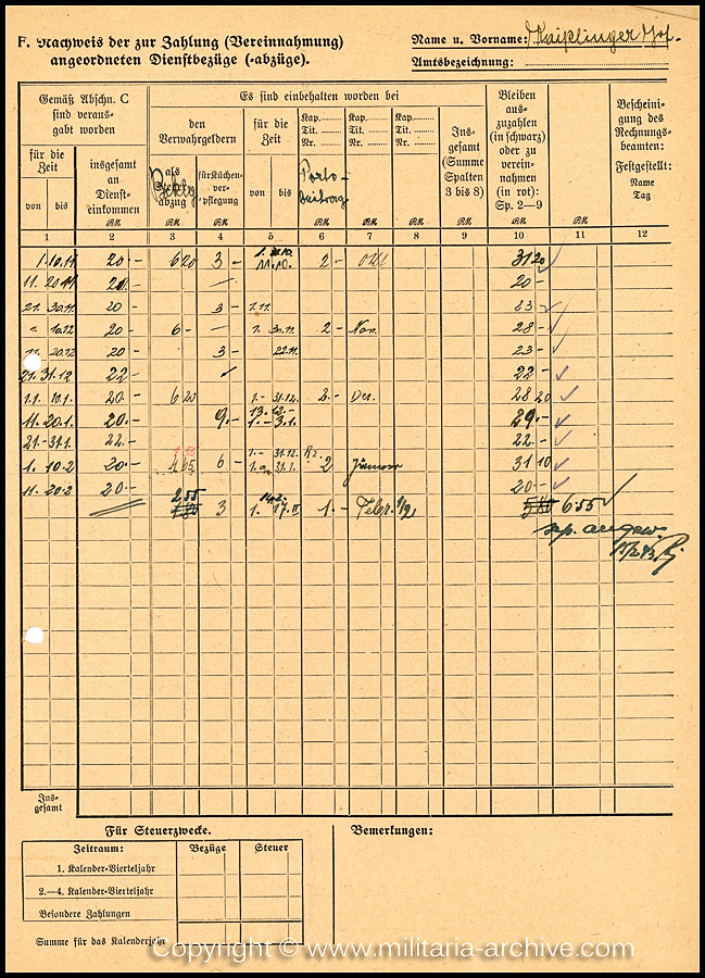 Zugwachtm.d.SchP.d.Res. Josef Kaiplinger, 12./SS-Pol.Rgt.26